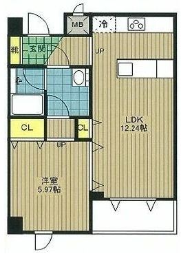 ヴィラアイシス南青山 （Villa ISIS 南青山）